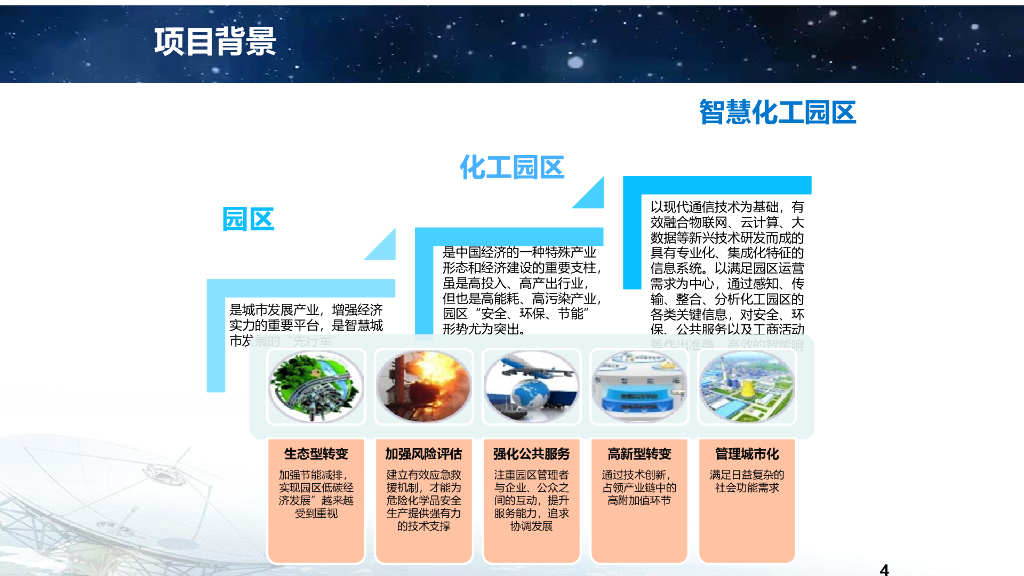 智慧工业园区总体解决方案_第4页