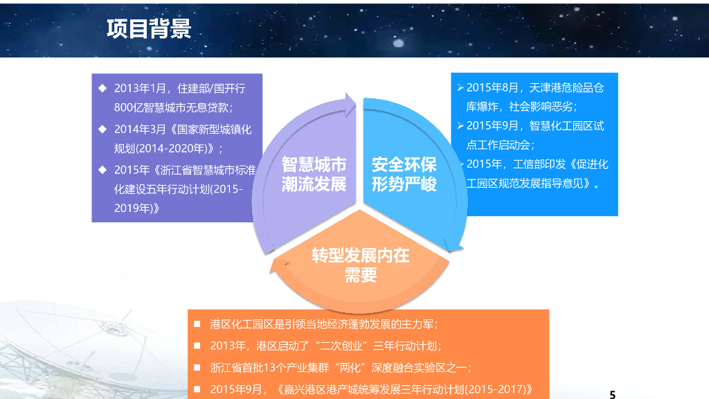 智慧工业园区总体解决方案_第5页