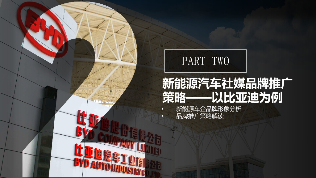 慧科讯业：2024新能源汽车社交媒体推广策略洞察报告_第9页