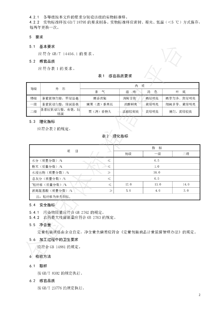 T/CTSS 88-2024 标准预览