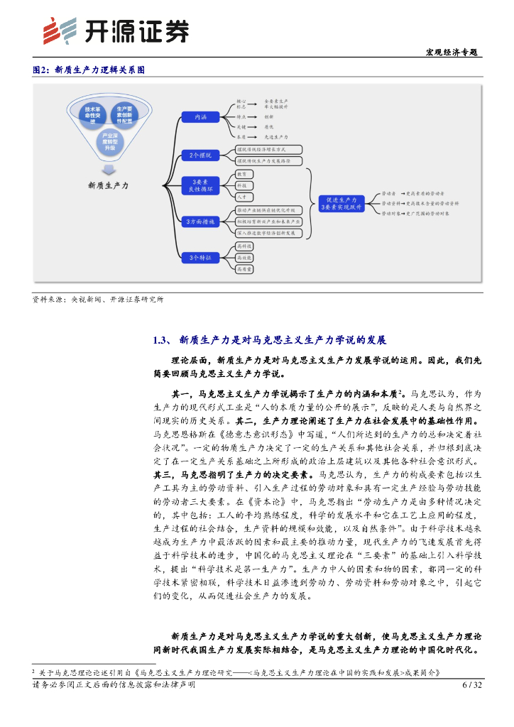 开源证券：宏观经济专题：新质生产力有望驱动新一轮TFP上行_第6页