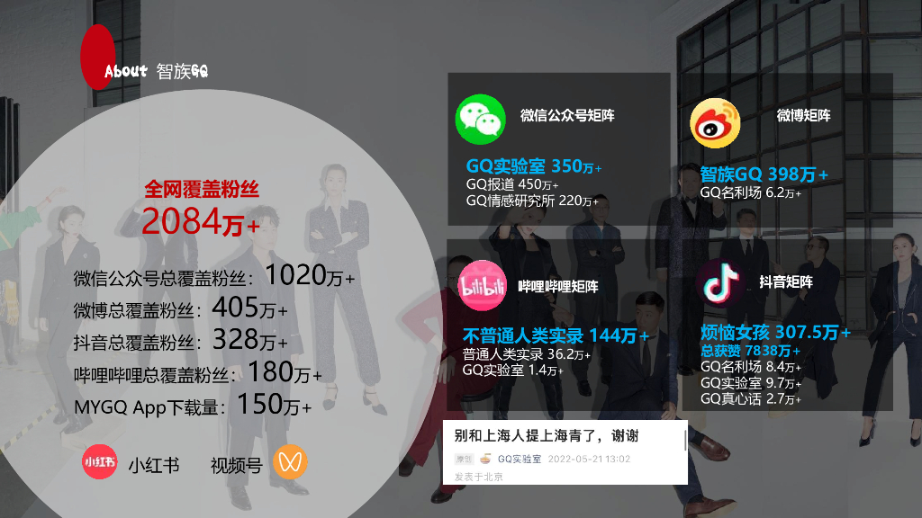 GQ×MG黑标跨界合作方案_第3页