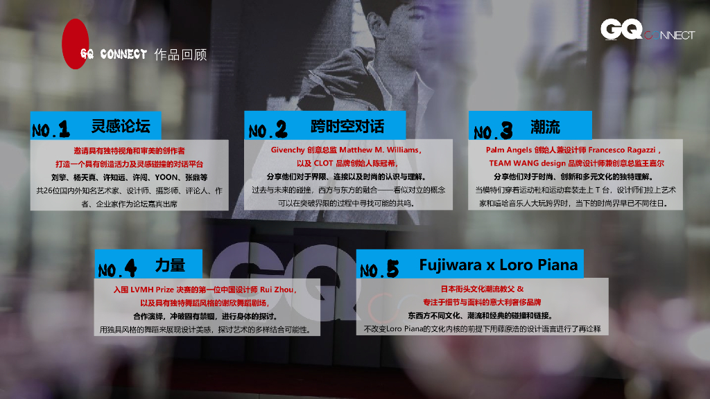 GQ×MG黑标跨界合作方案_第7页