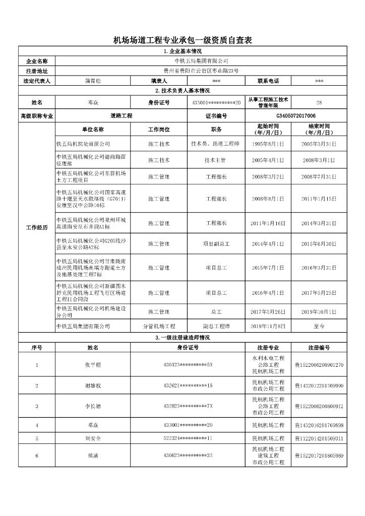 企业资质核查材料汇总表（第二批）_第6页