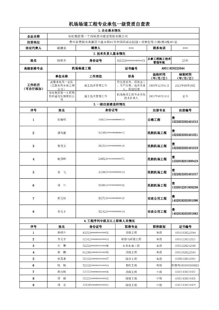 企业资质核查材料汇总表（第二批）_第9页