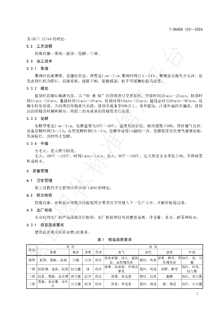 T/SAASS 152-2024 标准预览