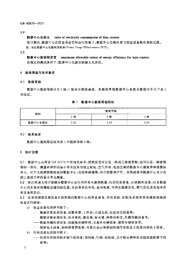 GB 40879-2021 标准预览