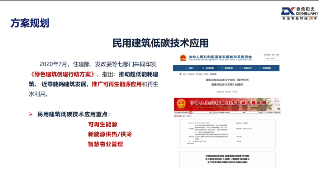 鼎信阳光：城市全域碳中和方案_第6页