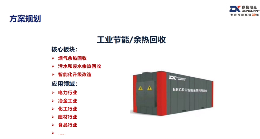 鼎信阳光：城市全域碳中和方案_第9页