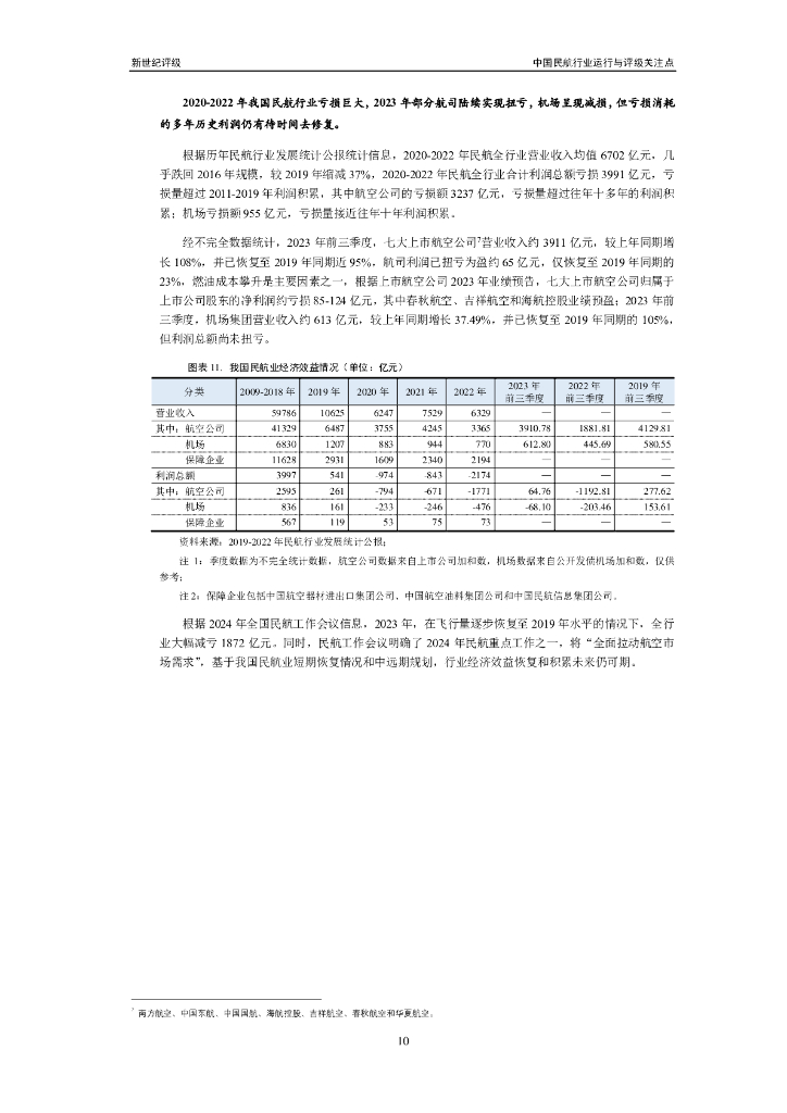 新世纪评级：中国民航行业运行与评级关注点_第10页
