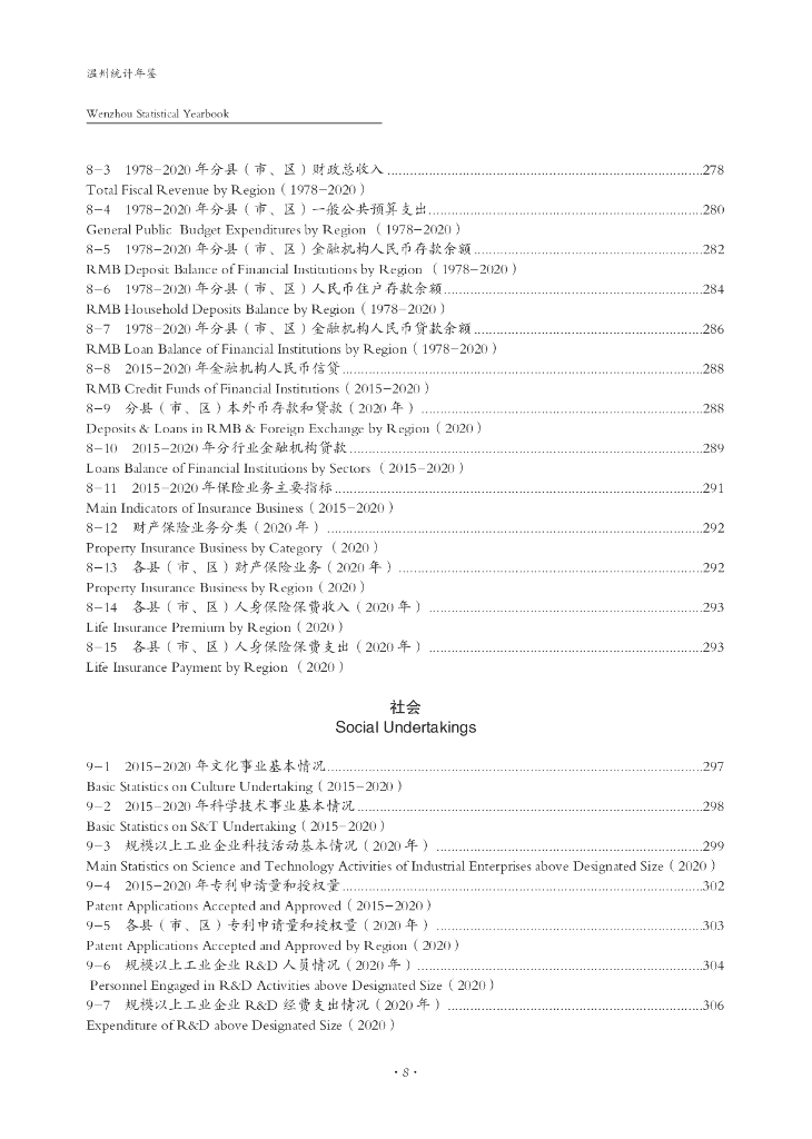 温州统计年鉴2020_第8页