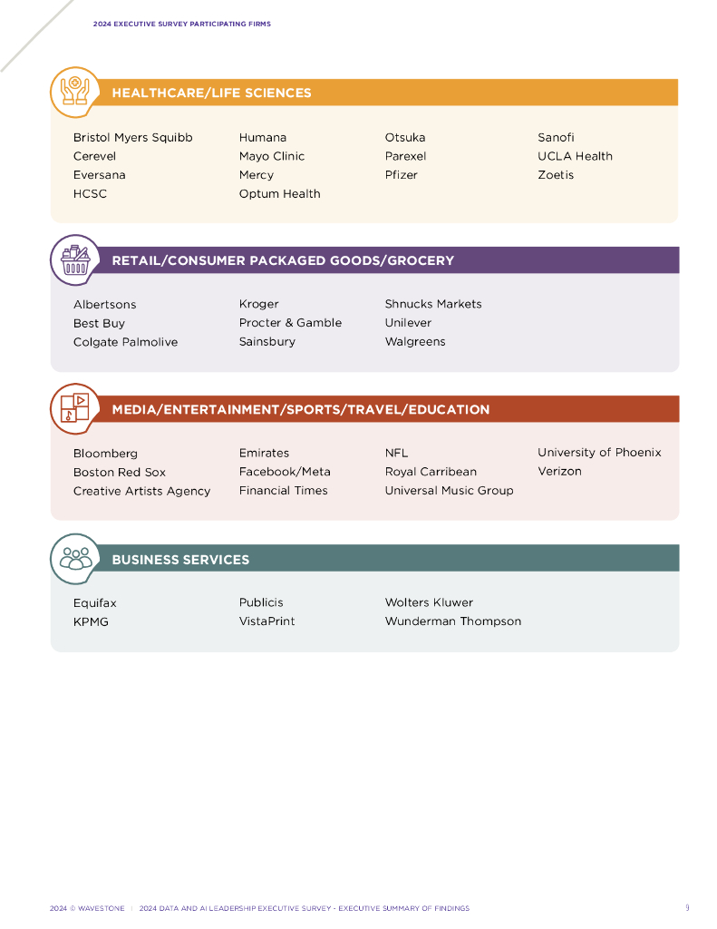 Wavestone：2024年数据和人工智能领导力报告（英文版）_第9页
