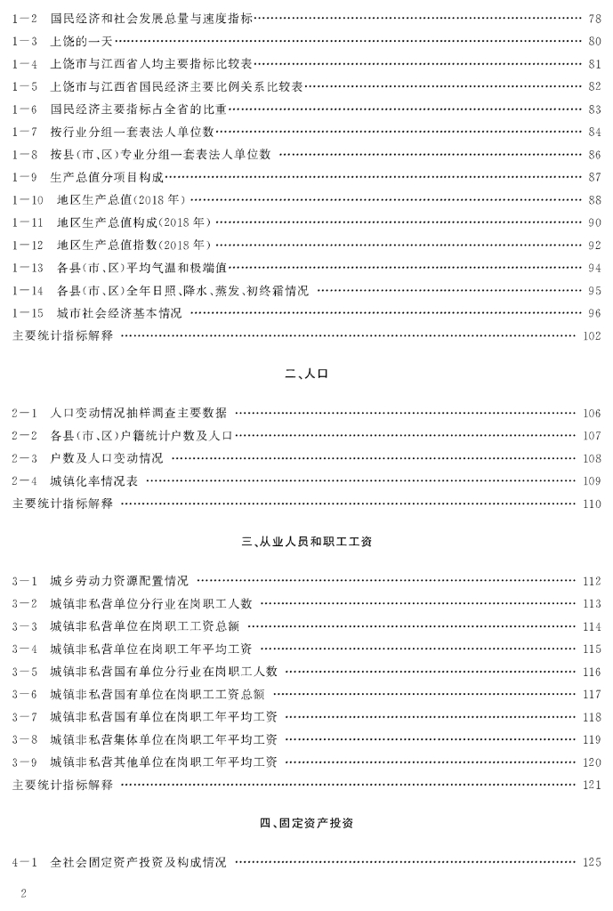 2019上饶统计年鉴_第6页