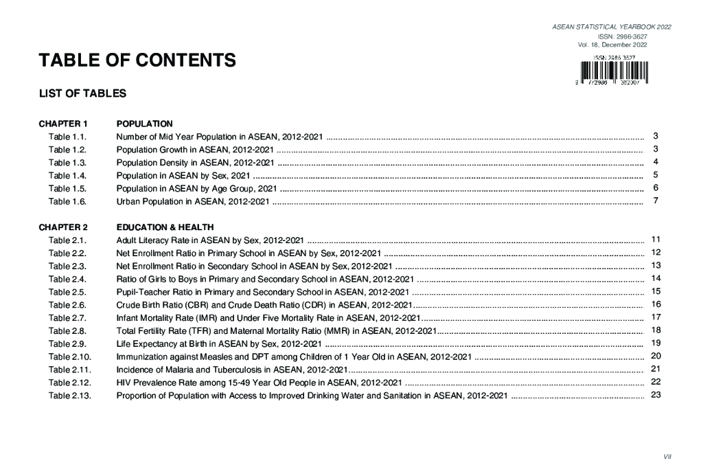 东盟统计年鉴2022（英文版）_第7页