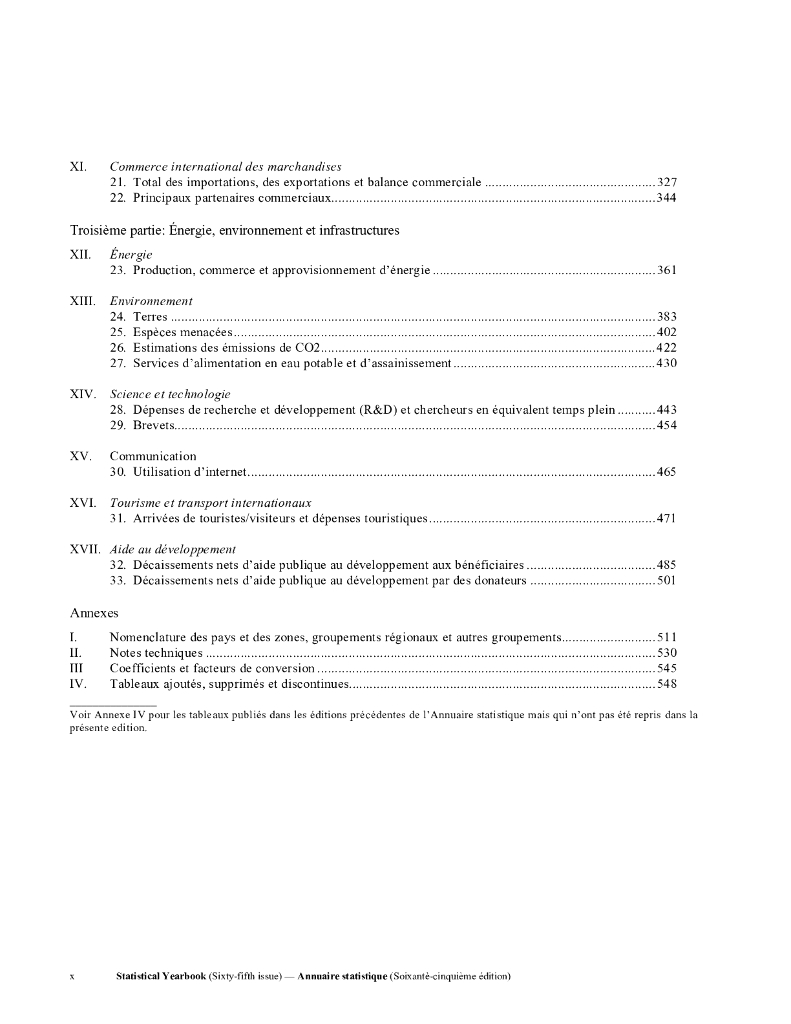联合国统计年鉴2023（第66期）（英文版）_第10页