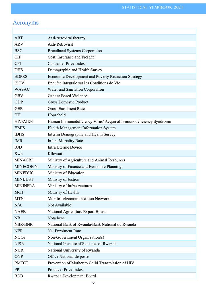 卢旺达统计年鉴2021（英文版）_第6页