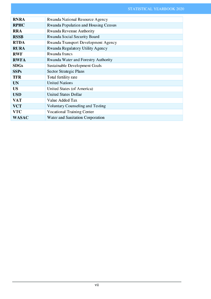 卢旺达统计年鉴2020（英文版）_第8页