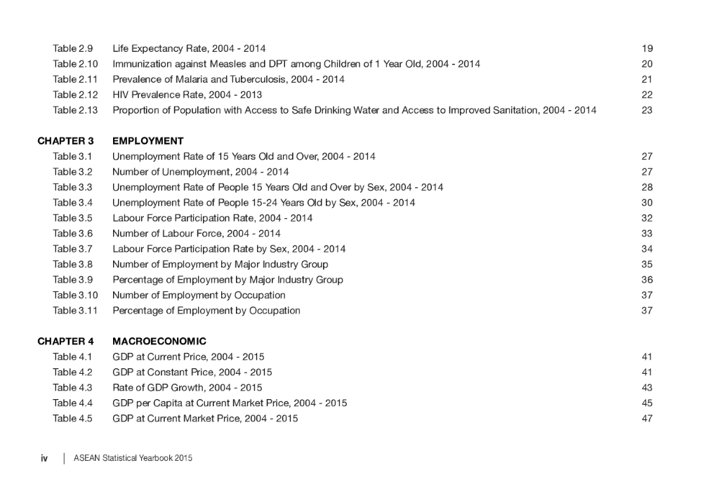 东盟共同体统计体系（ACSS）：2015年东盟统计年鉴报告（英文版）_第7页