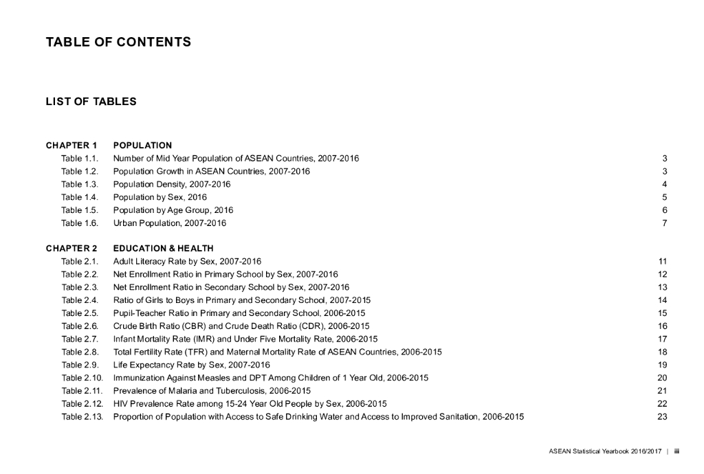 东盟共同体统计体系（ACSS）：2016/2017东盟统计年鉴报告（英文版）_第7页