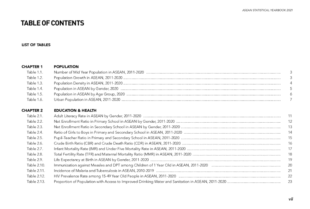 东盟共同体统计体系（ACSS）：2021年东盟统计年鉴报告（英文版）_第7页