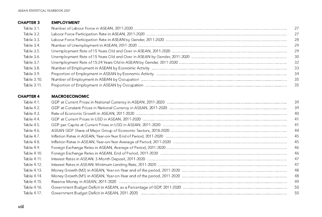 东盟共同体统计体系（ACSS）：2021年东盟统计年鉴报告（英文版）_第8页
