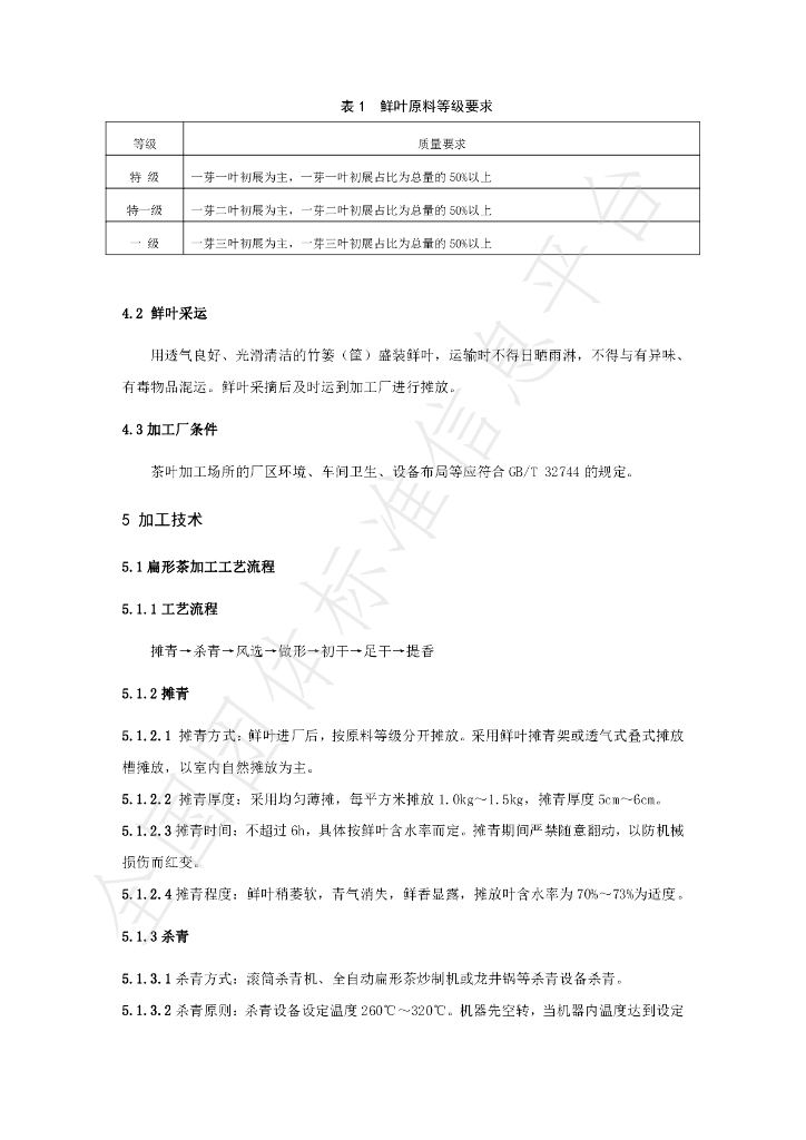 T/CHX 06-2023 标准预览