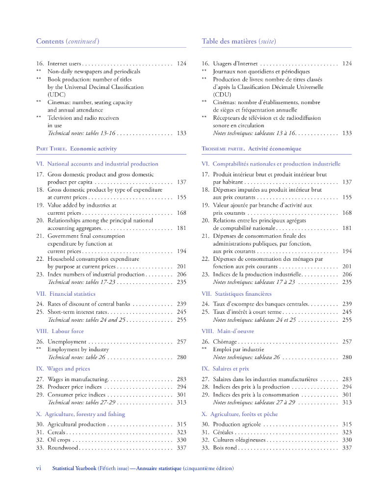 联合国统计年鉴（第50期）（英文版）_第6页