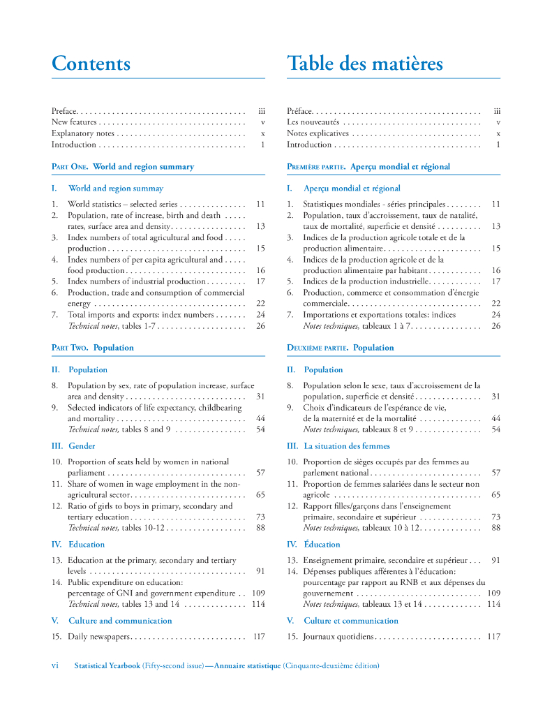 联合国统计年鉴（第52期）（英文版）_第6页