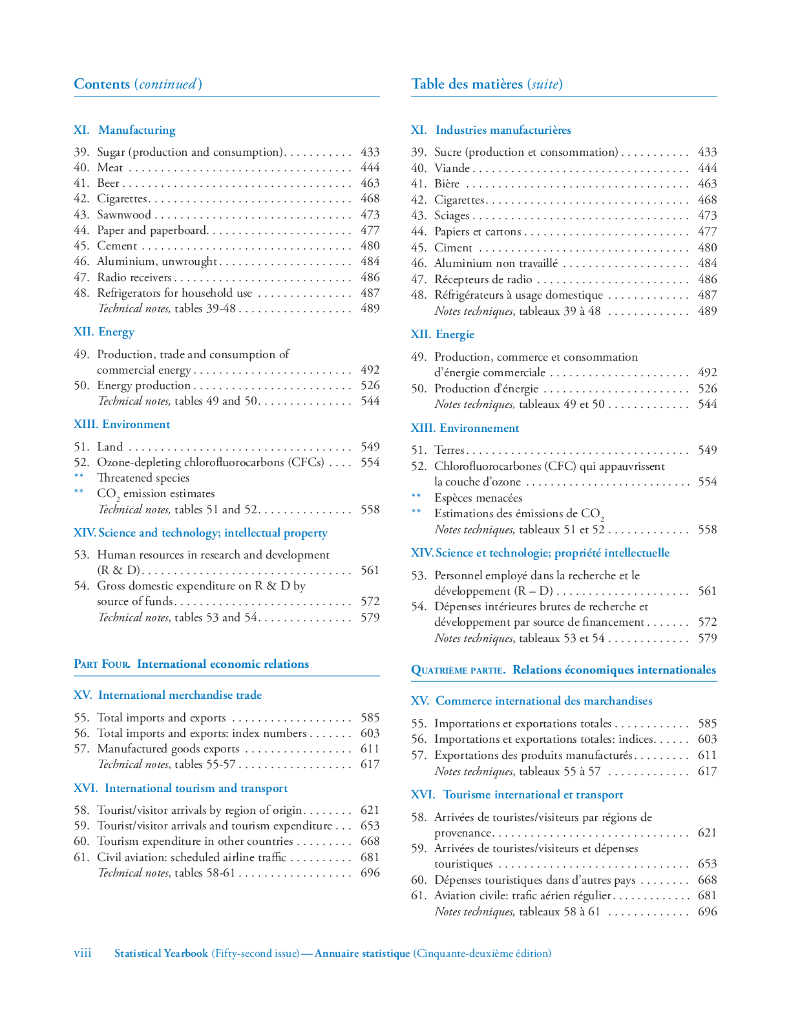 联合国统计年鉴（第52期）（英文版）_第8页