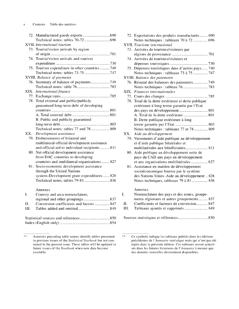 联合国统计年鉴（第49期）（英文版）_第6页