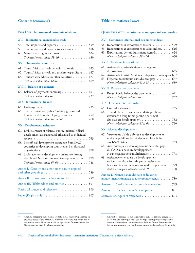 联合国统计年鉴（第51期）（英文版）_第8页