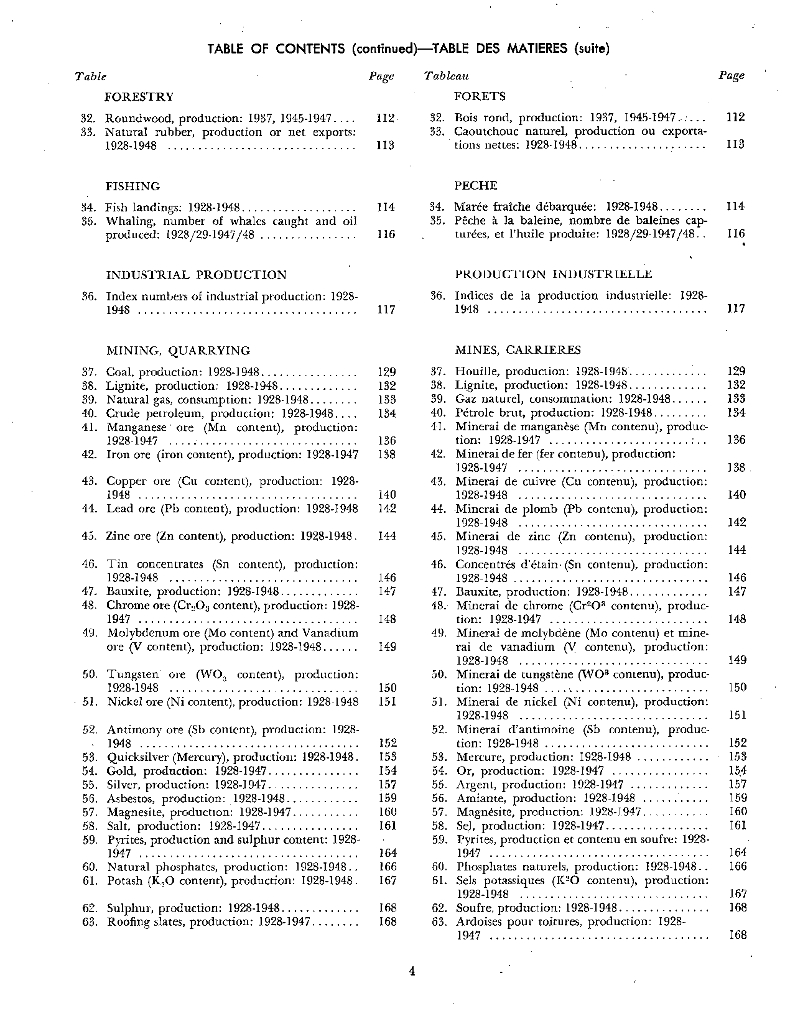 联合国统计年鉴1948（第1期）（英文版）_第6页