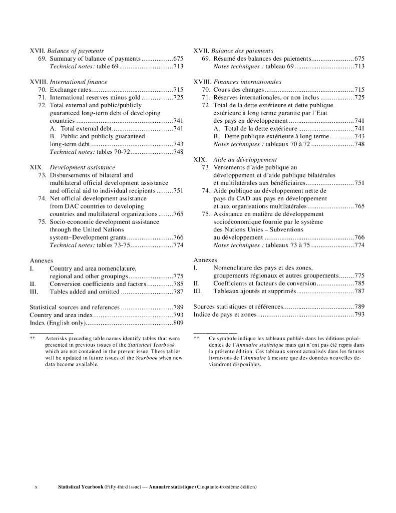 联合国统计年鉴（第53期）（英文版）_第8页