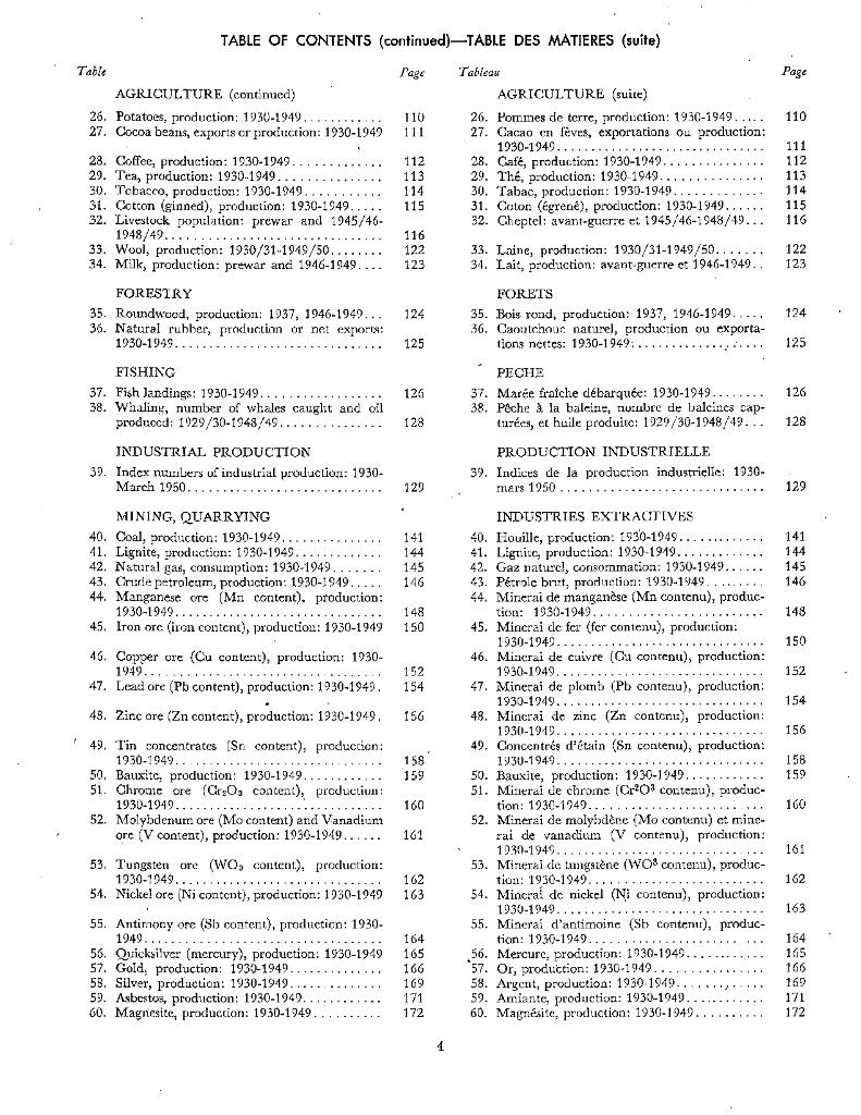 联合国统计年鉴1949-50（第2期）（英文版）_第6页