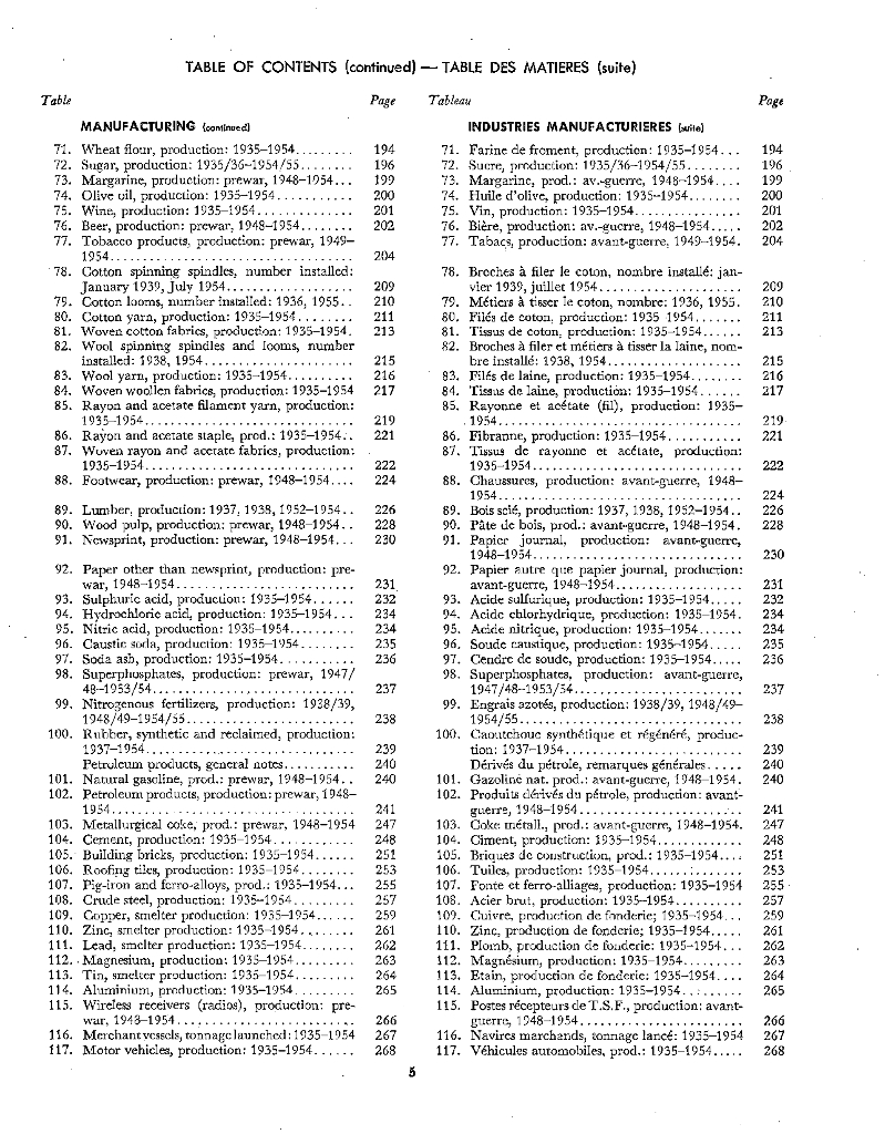 联合国统计年鉴1955（第7期）（英文版）_第6页