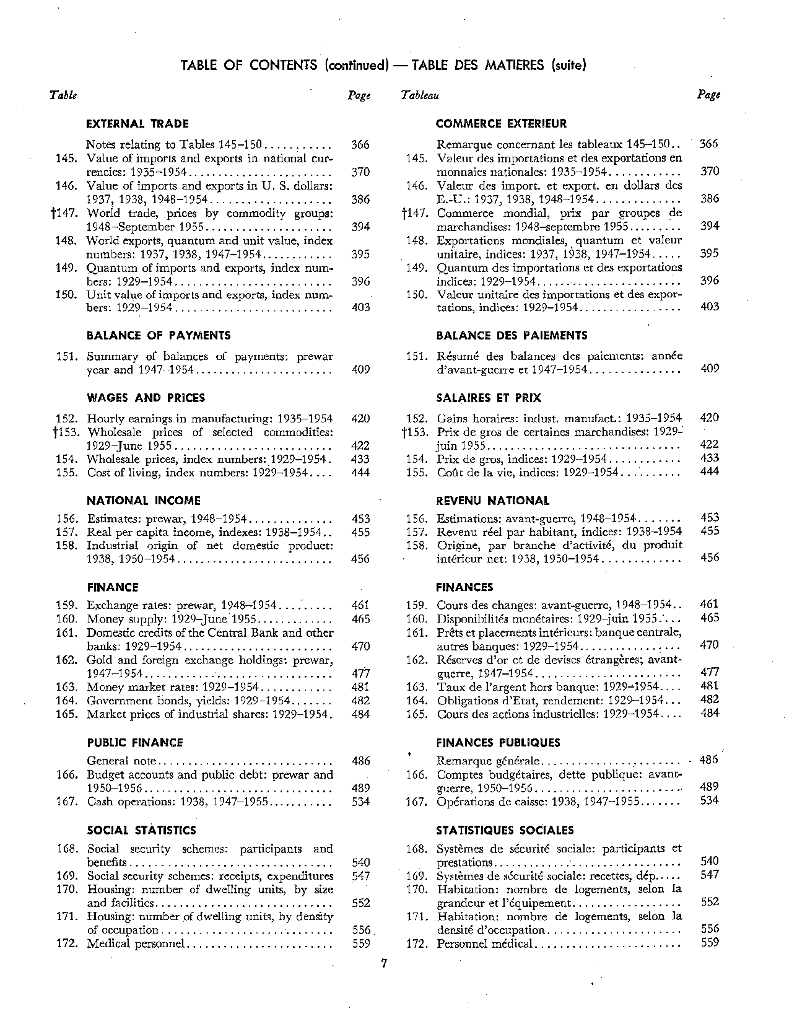 联合国统计年鉴1955（第7期）（英文版）_第8页