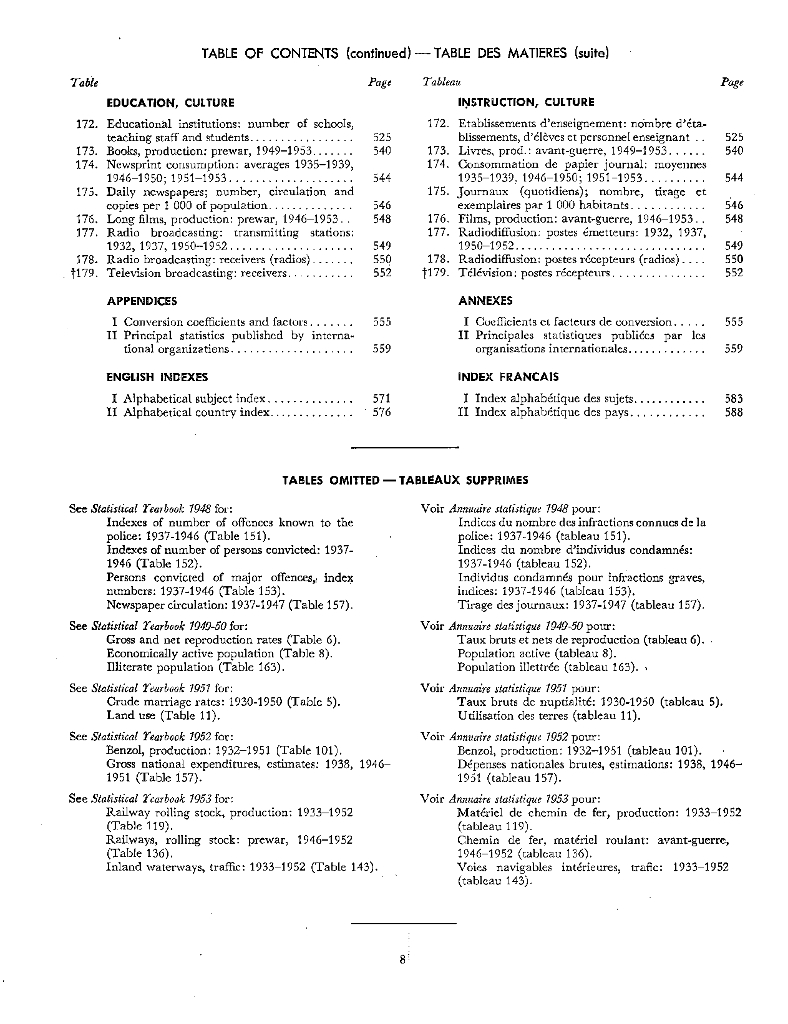 联合国统计年鉴1954（第6期）（英文版）_第9页