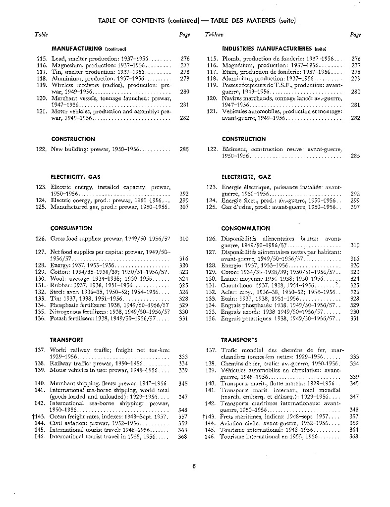 联合国统计年鉴1957（第9期）（英文版）_第6页