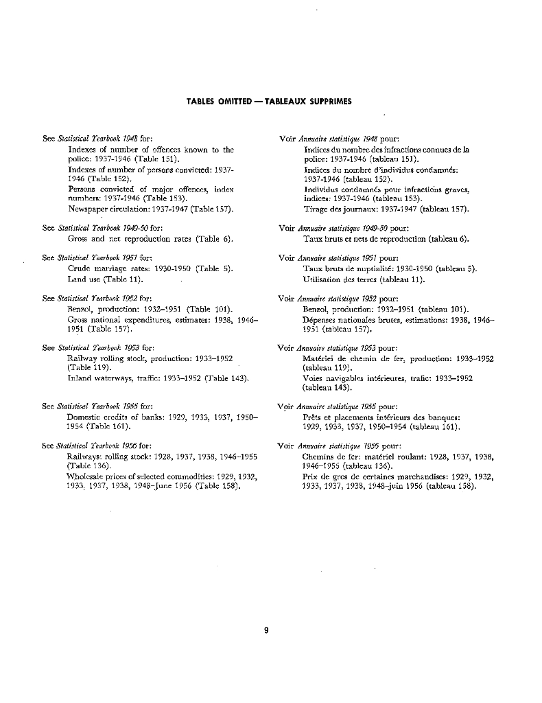 联合国统计年鉴1957（第9期）（英文版）_第9页