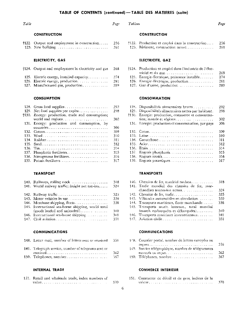 联合国统计年鉴1959（第11期）（英文版）_第6页