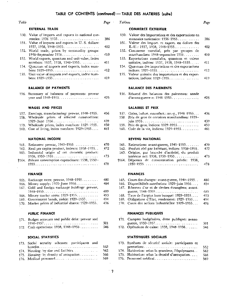 联合国统计年鉴1956（第8期）（英文版）_第7页