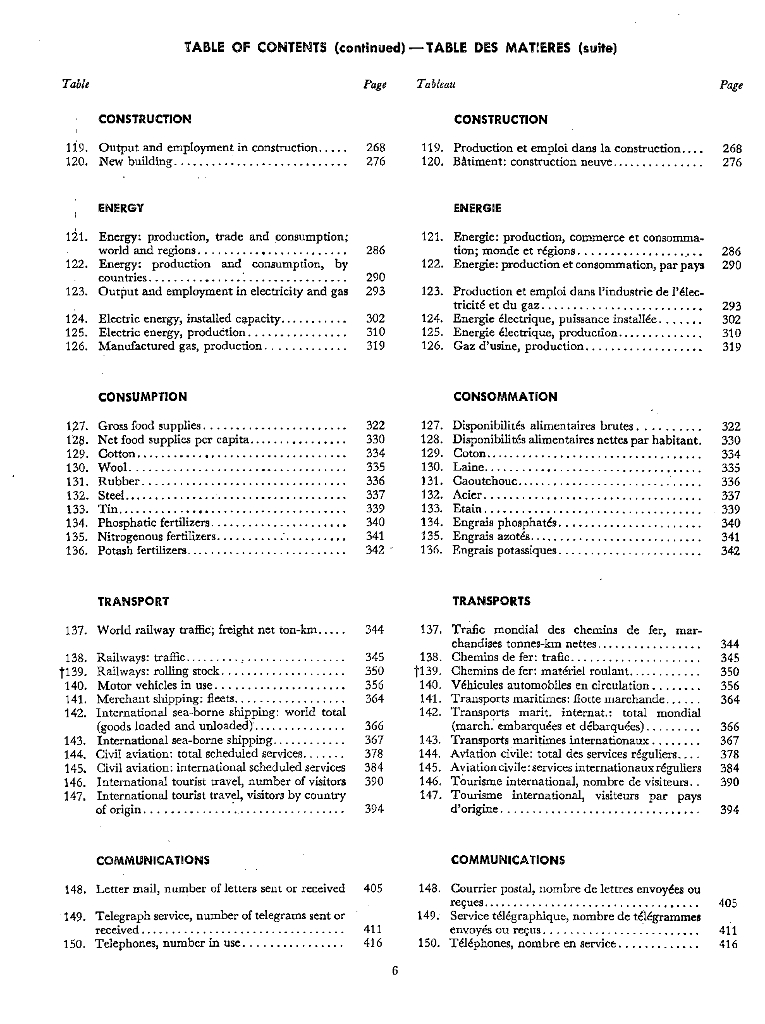 联合国统计年鉴1962（第14期）（英文版）_第6页