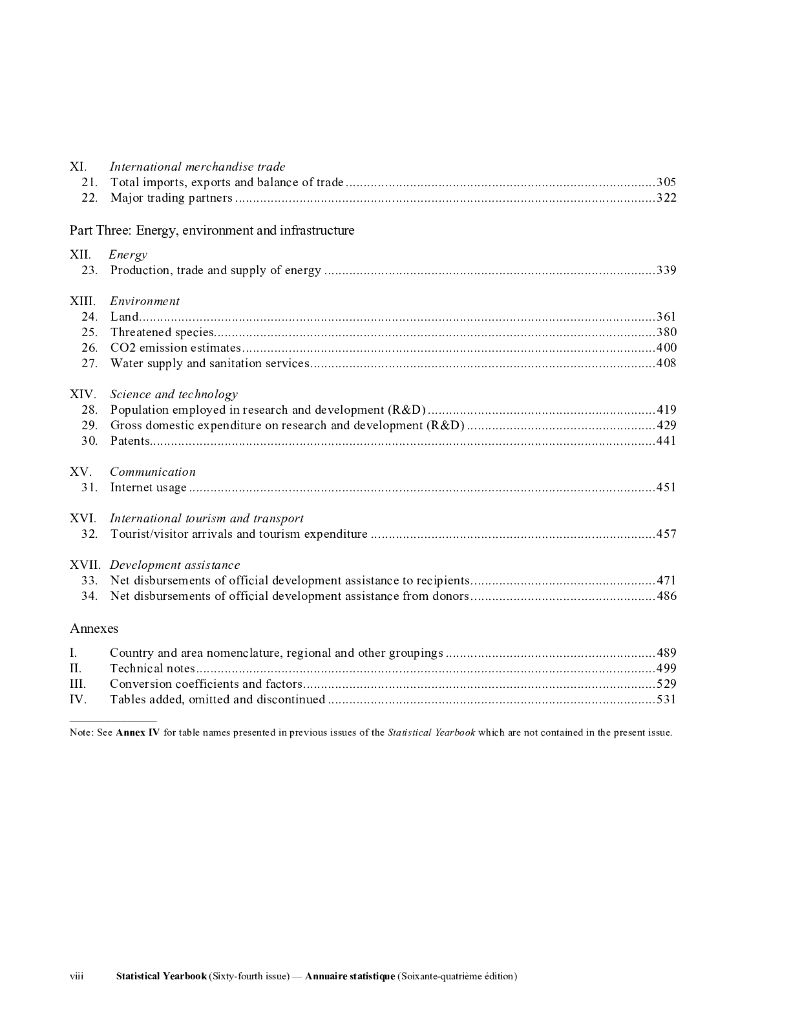 联合国统计年鉴2021（第64期）（英文版）_第8页