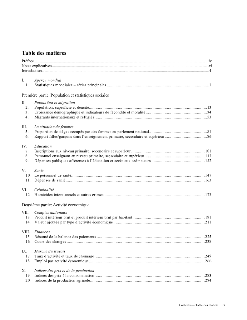 联合国统计年鉴2021（第64期）（英文版）_第9页