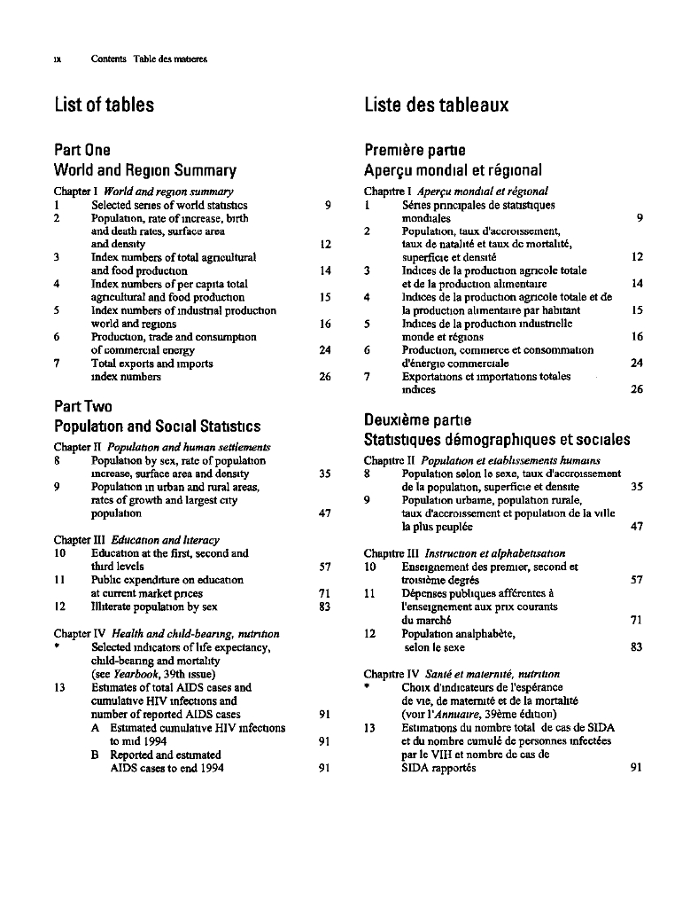 联合国统计年鉴1993（第40期）（英文版）_第10页