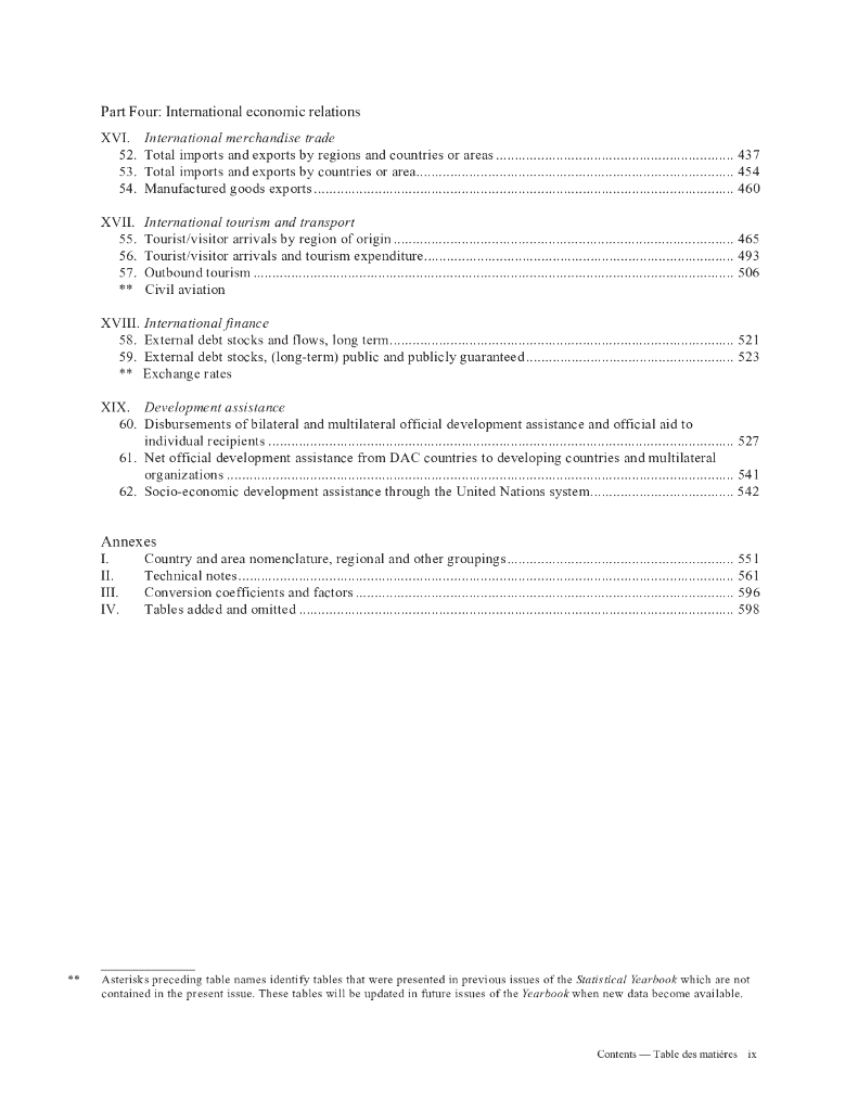 联合国统计年鉴2012（第57期）（英文版）_第9页