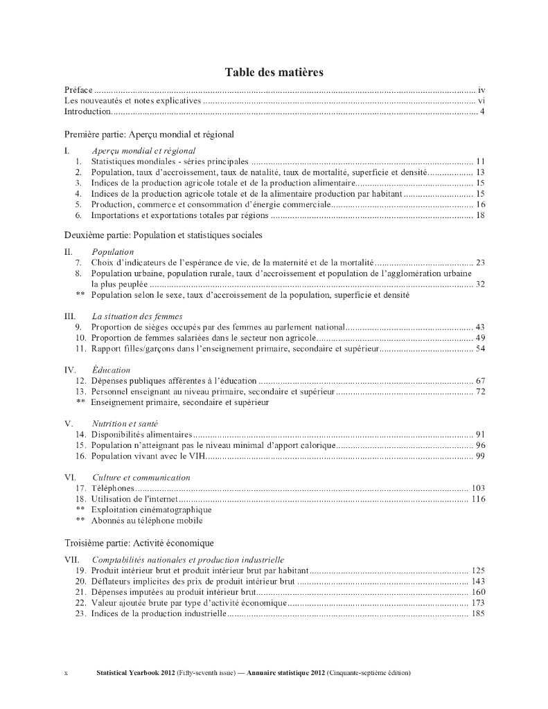 联合国统计年鉴2012（第57期）（英文版）_第10页