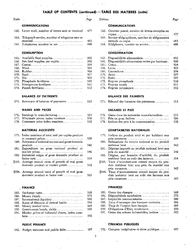 联合国统计年鉴1965（第17期）（英文版）_第8页