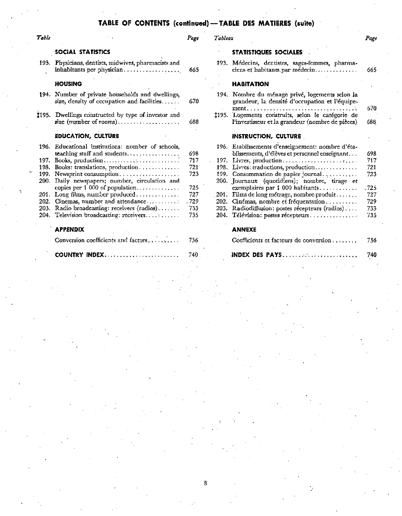 联合国统计年鉴1965（第17期）（英文版）_第9页