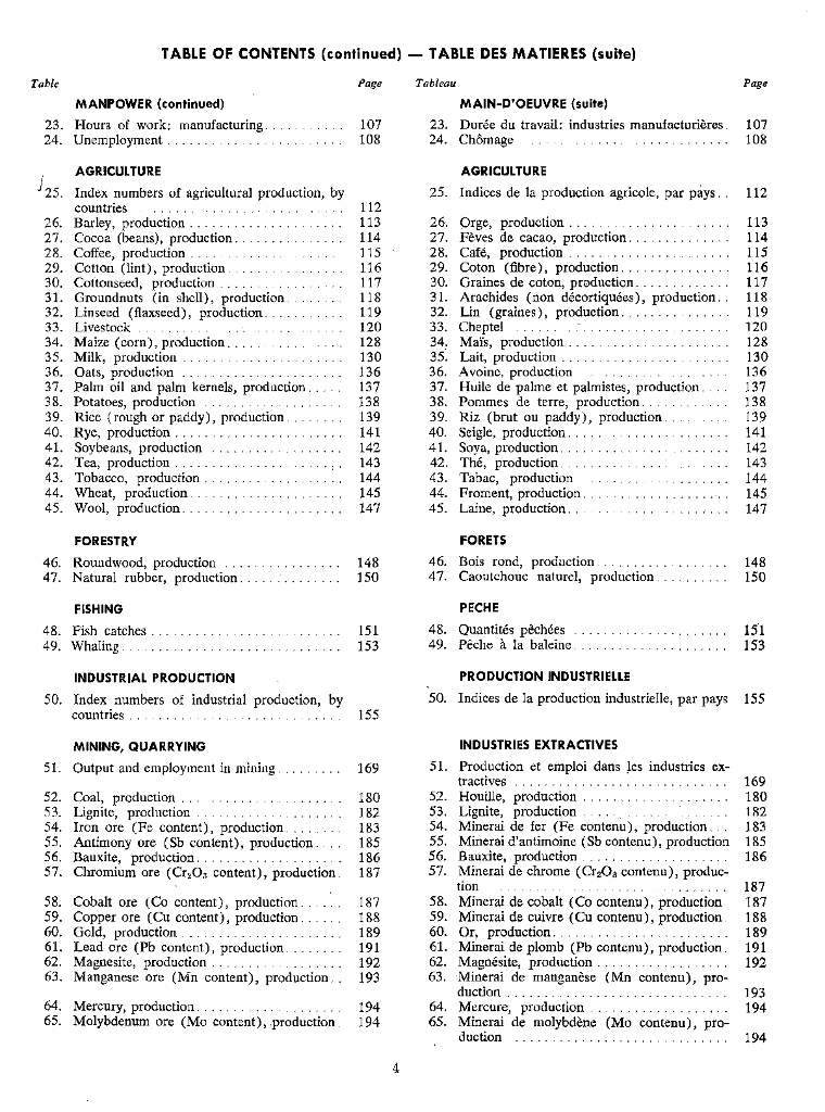 联合国统计年鉴1967（第19期）（英文版）_第6页